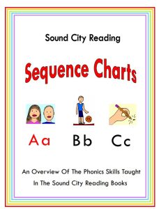 Sound city reading Sequence chart