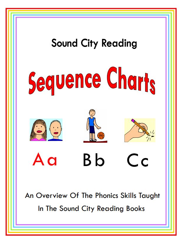 Sound city reading Sequence chart