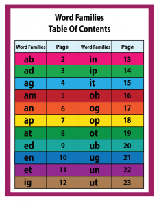 Word-Families